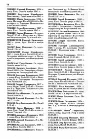 Страницы из КНИГИ ПАМЯТИ