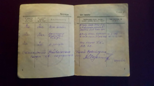 Военный билет, прохождение службы 2