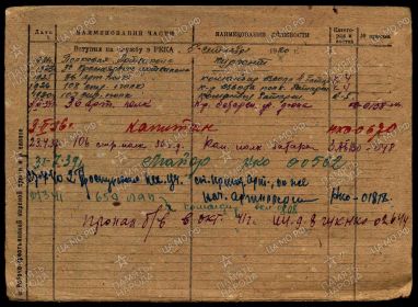 Военно-учетная книжка 2 лист