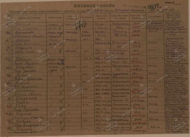 Именной список безвозвратных потерь №47678