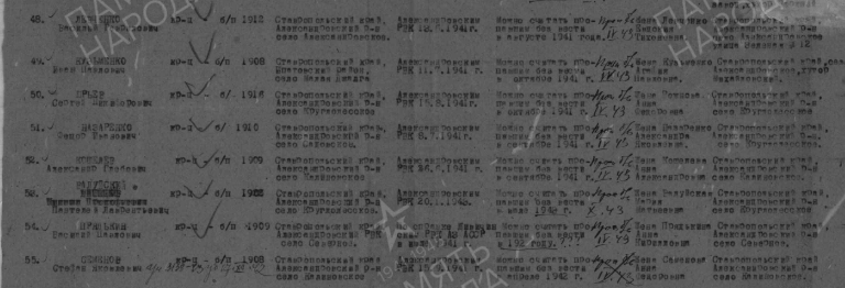 Документ, уточняющий потери