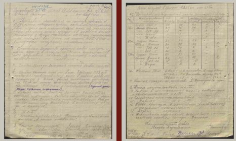 ОПЕРАТИВНАЯ СВОДКА ШТАБА 69 ЛАБР ОТ 04.07.1943