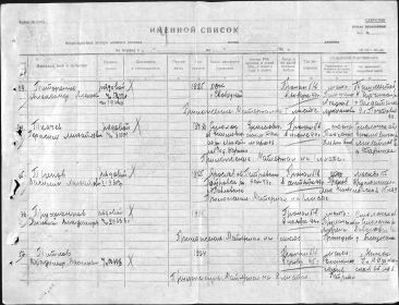 Именной список безвовратных потерь личного состава