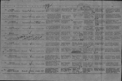Иванов Трофим Иванович  -  Информация из документов, уточняющих потери 1943г.