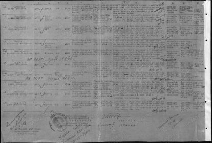 Документ, уточняющий потери ( из Центрального архива Министерства обороны РФ)