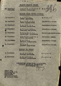 Наградной список