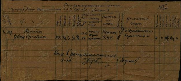 Сведения о личном составе 197 АЗСП