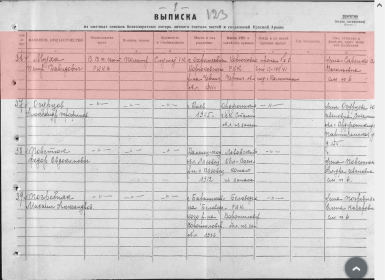 Приказ об исключении из списков