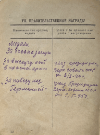 Правительственные награды