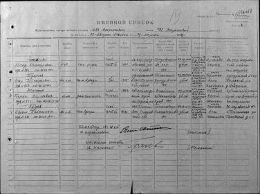 Именной список