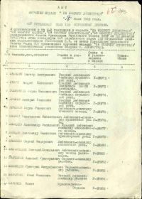 Акт вручения медали за оборону Ленинграда-титульный лист