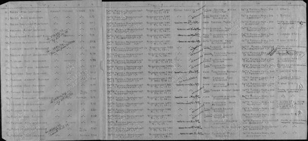 Документ, уточняющий потери (Донесения послевоенного периода) №52585 от 17.07.1947