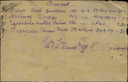 Список личного состава