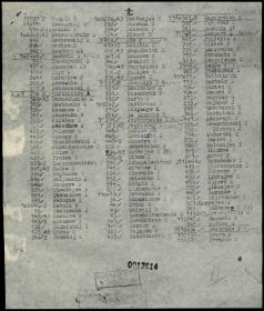 Список убитых в Бухенвальде на 01.02.1945