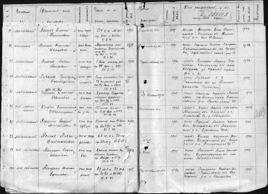 Информация о без вести пропавшем в 1943 г. строка 32