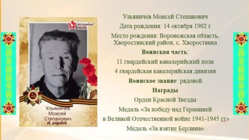 Из семейного архива Галины Нетесовой.