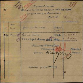 Именной список личного состава 3 м/роты (направляется в госпиталь 10.04.1945)