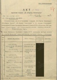 Список к награде