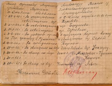Благодарности Верховного Главнокомандующего т. Сталина