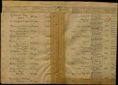 Именной список личного состава 3 м/роты прибывших 31.03.1945 из Упр. в/к гор. Лауэнбург