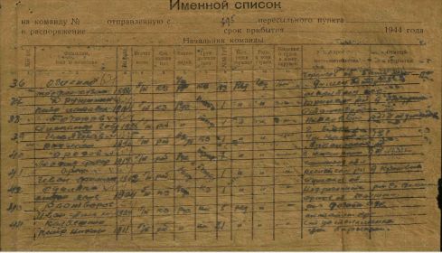 Именной список