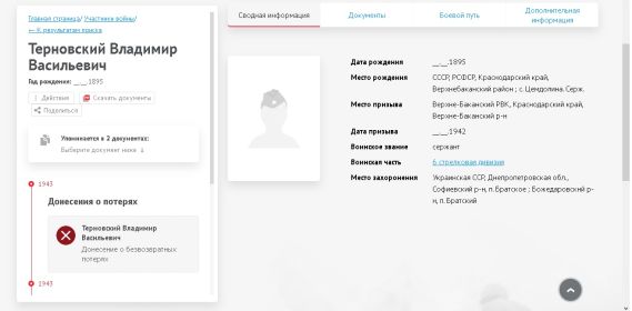 сводная информация ЦАМО