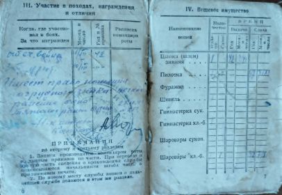 Участие в походах, ранения.jpg