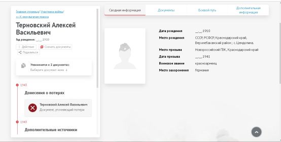 сводная информация ЦАМО