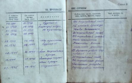 Прохождение службы.jpg