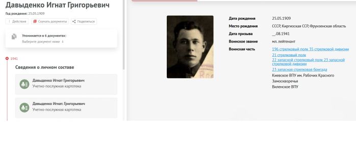 Сводная информация. Давыденко Игнат Григорьевич.jpg