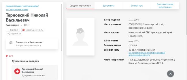 сводная инфо ЦАМО