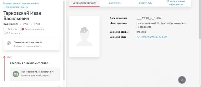 Сводная информация ЦАМО