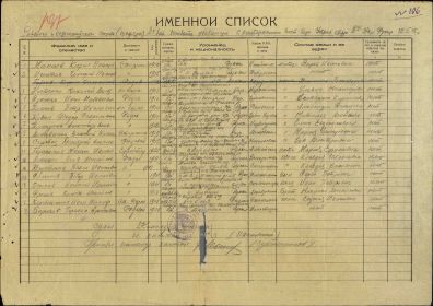 Военно пересыльный пункт