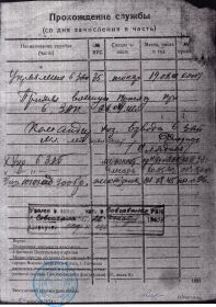 Алфавитная карточка (оборот). ЦАМО Архив ВМФ. Хранилище 4. Шкаф 151 Ящик 8