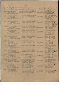 1944 — Награждение: Медаль «За оборону Ленинграда»