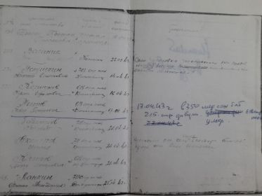 Выдержка из списка погибших