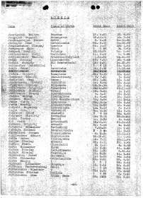 Военнопленные Маутхаузена.  Архивы США. Езан Николай (Jezan Nikolaj)