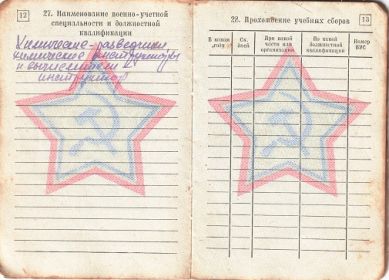 Военный билет (7 разворот страниц).