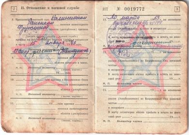 Военный билет (2 разворот страниц).