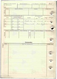 Персональная карта военнопленного (Personalkarte 1). Лагерь Маутзаузен - Гузен (Mauthausen-Gusen). Сысоев  Иван (Susojew Iwan). Стр. 2