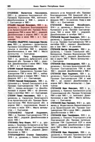 Книга памяти Республики Коми