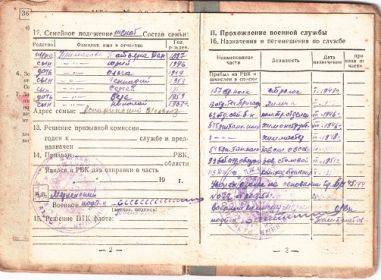 Учетно-послужная карта (2 разворот страниц).