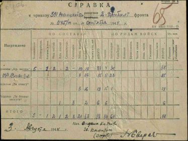 1944 — Награждение: Орден Красной Звезды Первая страница приказа
