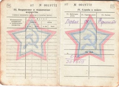 Военный билет (6 разворот страниц).