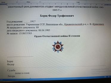 Подвиг Народа в Великой Отечественной Войне 1941-1945