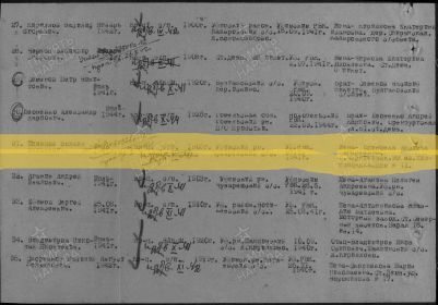 Юдинцев Михаил Матвеевич Информация из документов уточняющих потери4