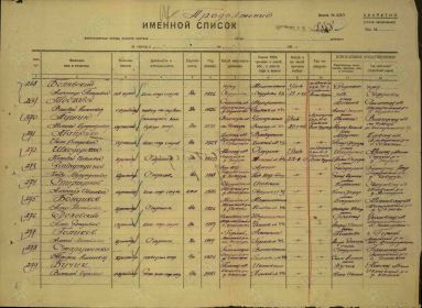 Именной список