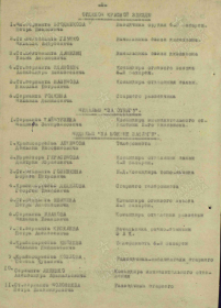 Наградной список