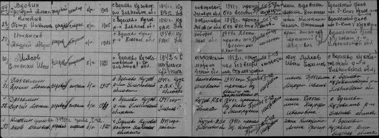 Документ, уточняющий потери