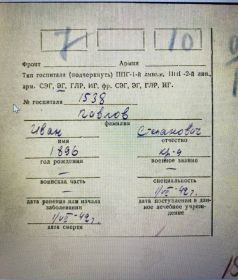 Справка о смерти